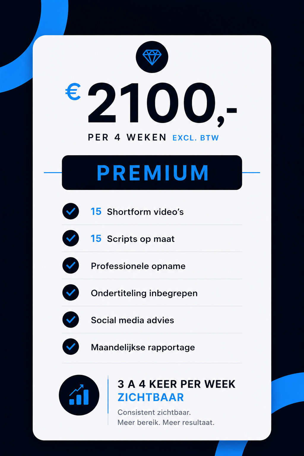Premium