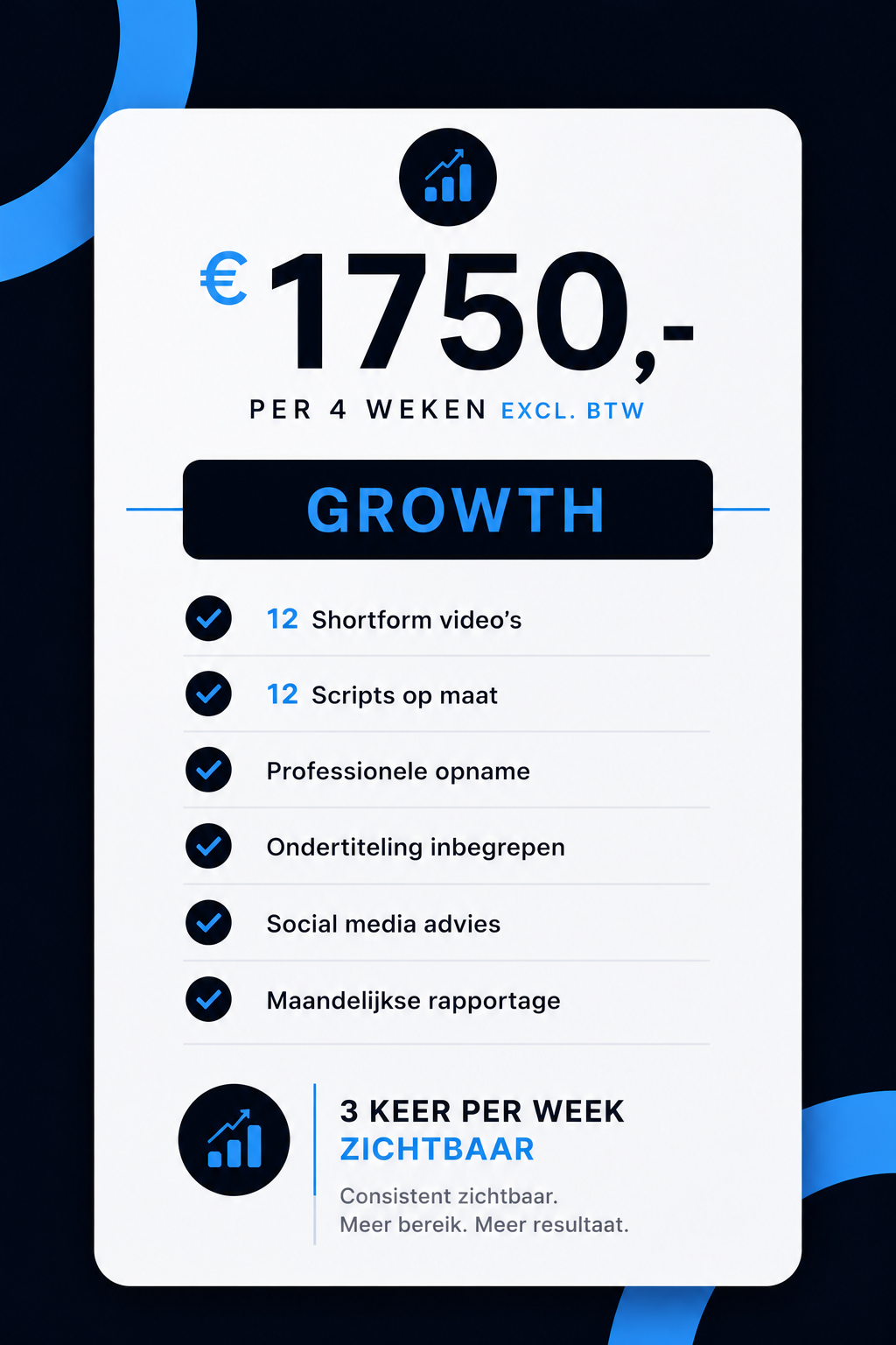 Growth